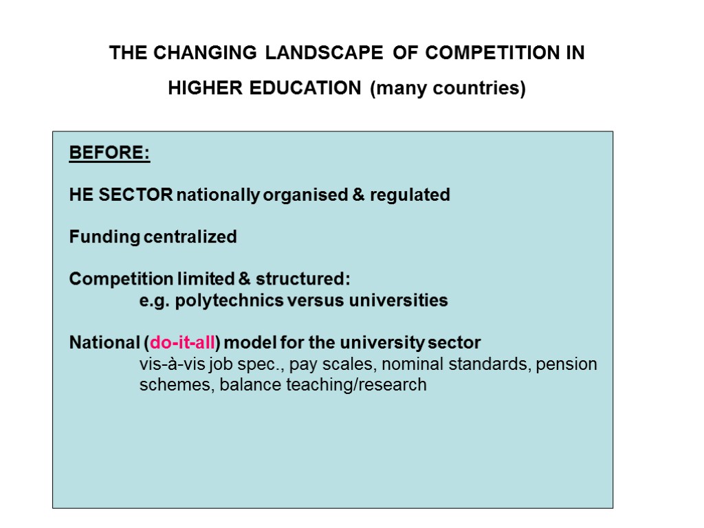 THE CHANGING LANDSCAPE OF COMPETITION IN HIGHER EDUCATION (many countries) BEFORE: HE SECTOR nationally